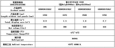 上海芙蓉鮮肉平柜 上海實(shí)業(yè)在生鮮冷鏈領(lǐng)域的創(chuàng)新實(shí)踐