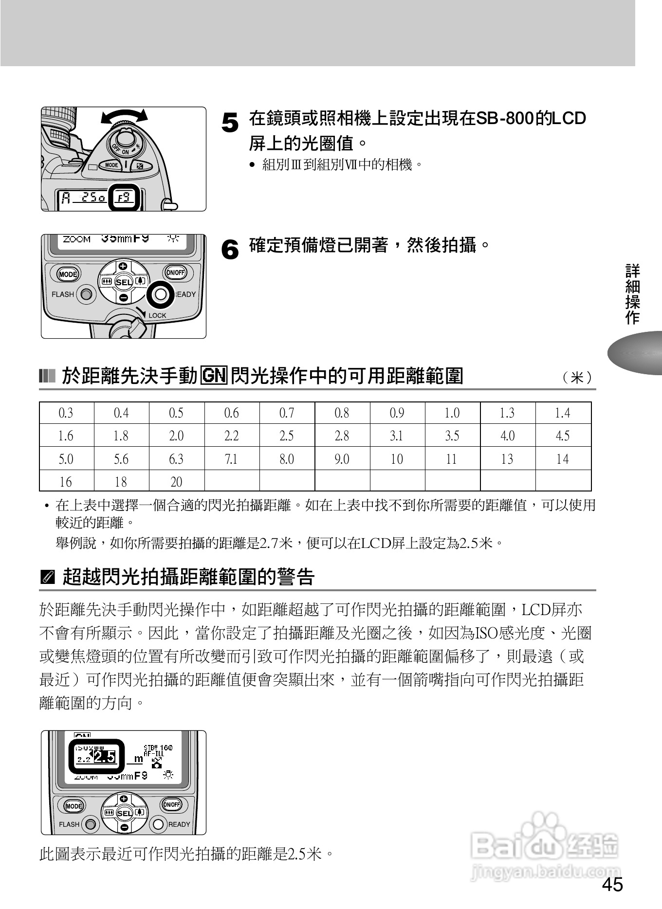 Nikon SB-800自動對焦閃光燈使用說明書